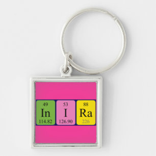 Inira periodic table name keyring