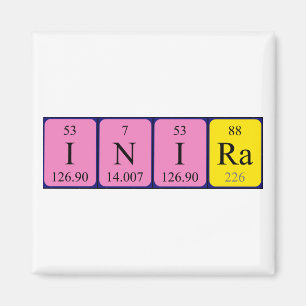 Inira periodic table name magnet