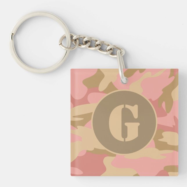 Initial Letter Pink Camo Add Your Photo Key Ring (Front)
