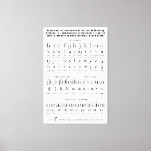 Initial Teaching Alphabet English Language Chart Canvas Print