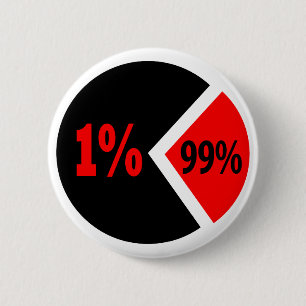Injustice Chart 6 Cm Round Badge