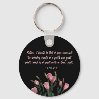 Inner Beauty Key Ring