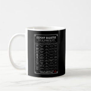 Innsmouth Shipping Manifest Vintage Deep Sea Coffee Mug