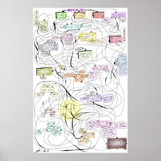 Inpatient Adventure! Poster