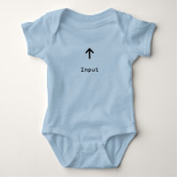 Input / Output