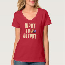 Input to Output