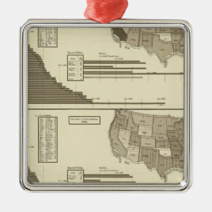 Insane, Idiotic, Blind statistical map Metal Tree Decoration