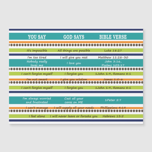 Inspirational Bible Verses, You Say/God Says (Front)