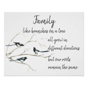 Inspirational Family Quote Art Poster