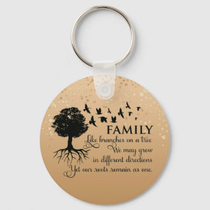 Inspirational Family Quote Key Ring