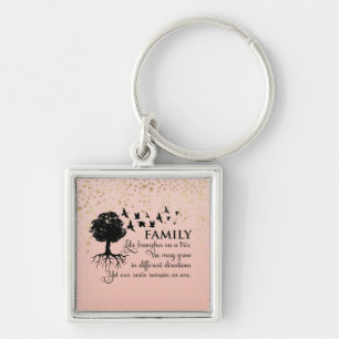 Inspirational Family Quote Key Ring
