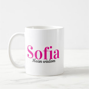 Inspirational Gift Personalized Name & Meaning Mug