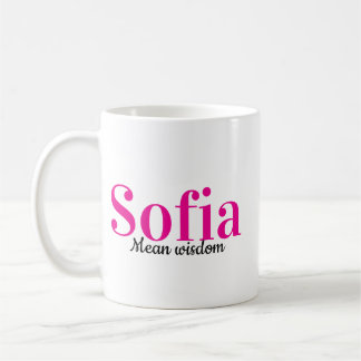 Inspirational Gift Personalized Name & Meaning Mug