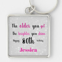 Inspirational Happy 80th Birthday