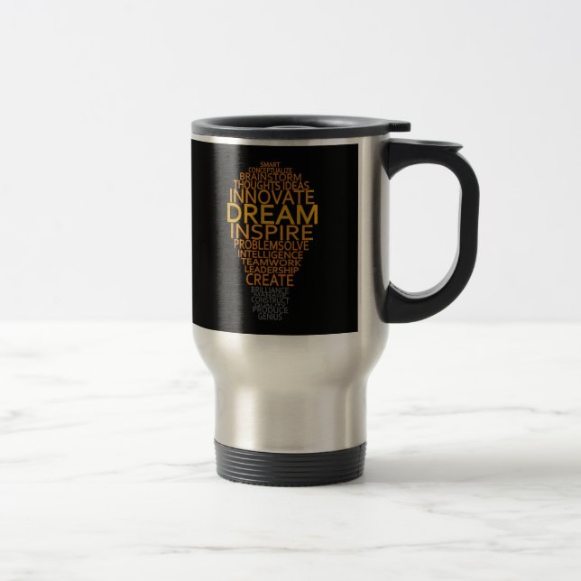 Inspirational Light Bulb custom mugs (Right)