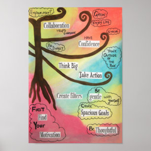 Inspirational Rainbow Poster