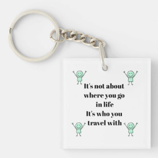 Inspirational Travel Poster Key Ring