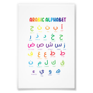 Inspire Arabic Learning: Beautiful Alphabet Art Photo Print