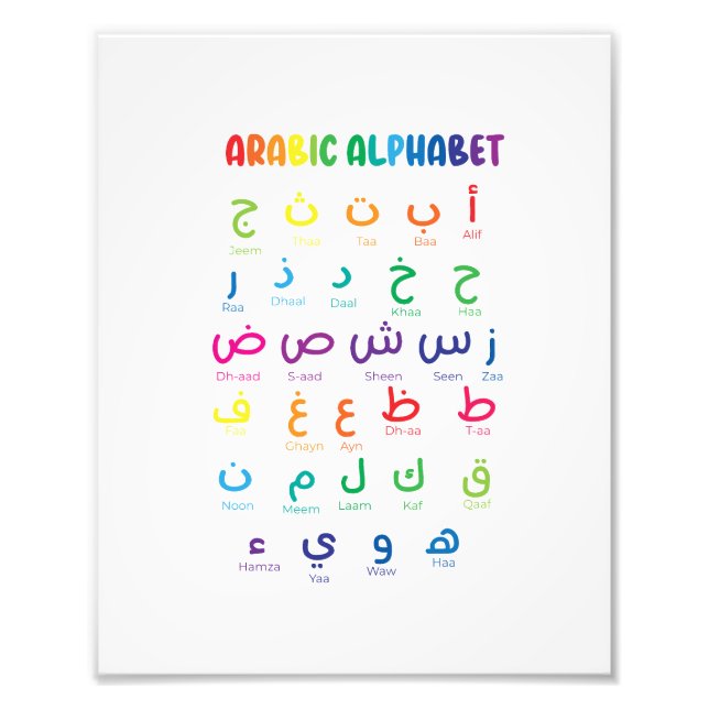 Inspire Arabic Learning: Beautiful Alphabet Art Photo Print (Front)