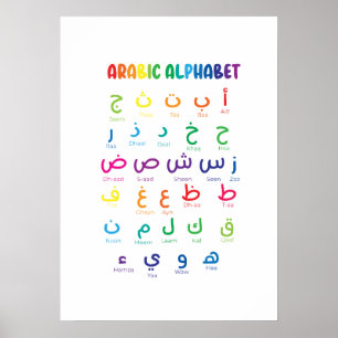 Inspire Arabic Learning: Beautiful Alphabet Art Poster