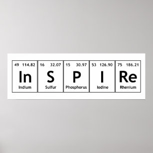 InSPIRe Periodic Table Elements Word Chemistry Poster