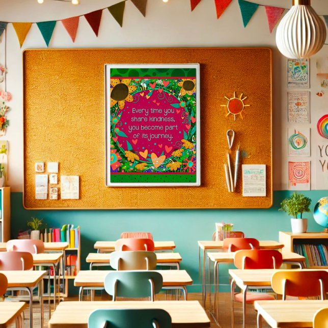 Inspiring Kindness Quote Classroom Inspirivity Poster (Creator Uploaded)