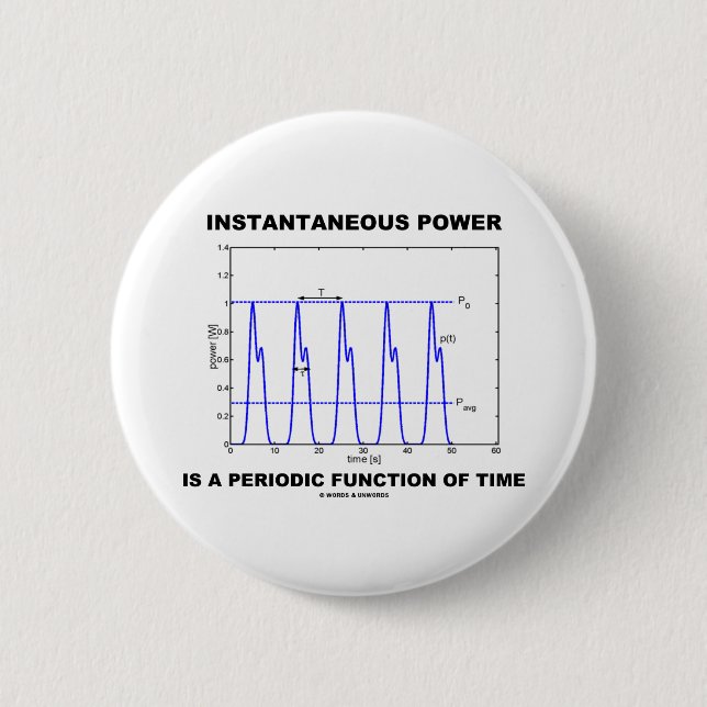 Instantaneous Power Is A Periodic Function Of Time 6 Cm Round Badge (Front)
