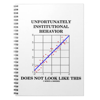Institutional Behaviour Does Not Look Like This Notebook