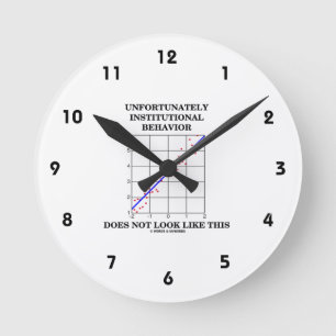 Institutional Behaviour Does Not Look Like This Round Clock