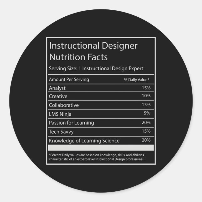 Instructional Er Nutrition Facts Classic Round Sticker (Front)