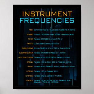 Instrument Frequencies Music Producer Poster