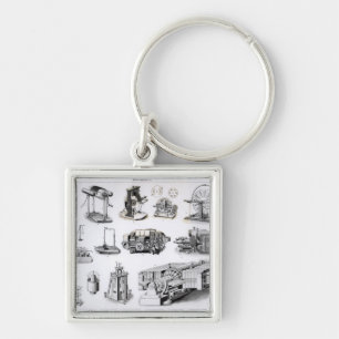 Instruments to Discovery and Use of Key Ring