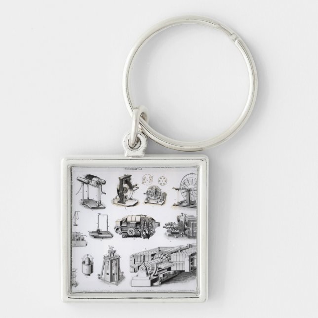 Instruments to  Discovery and Use of Key Ring (Front)