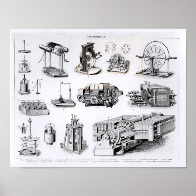 Instruments to  Discovery and Use of Poster (Front)