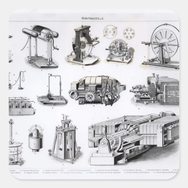 Instruments to  Discovery and Use of Square Sticker (Front)