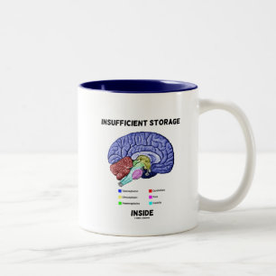 Insufficient Storage Inside (Brain Anatomy Humour) Two-Tone Coffee Mug