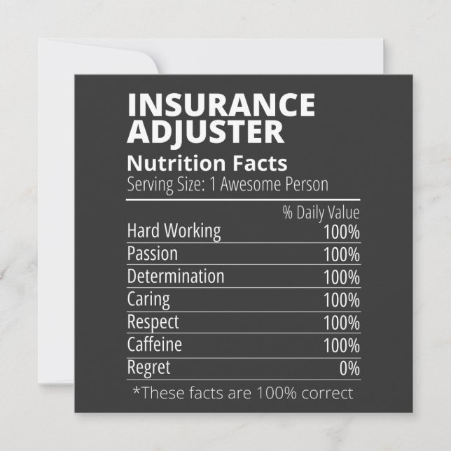 Insurance Adjuster Nutrition Facts Funny Invitation (Front)