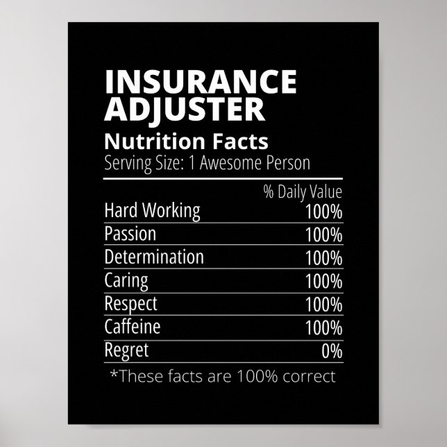 Insurance Adjuster Nutrition Facts Funny Poster (Front)