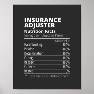 Insurance Adjuster Nutrition Facts Funny Poster