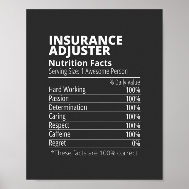 Insurance Adjuster Nutrition Facts Funny Poster (Front)