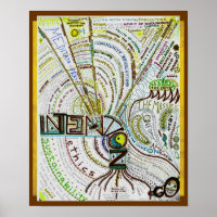 Intention to Sustain II