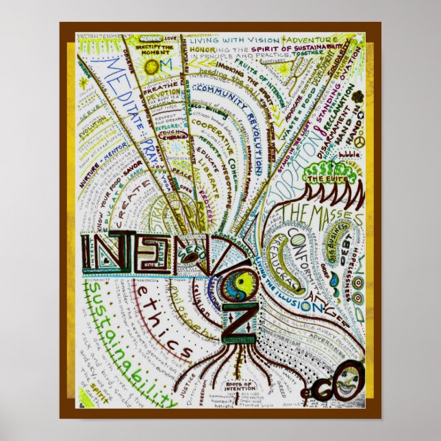 Intention to Sustain II Poster (Front)