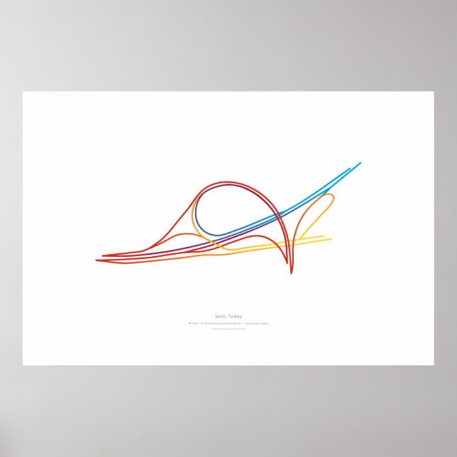 Interchange Choreography: İzmir, Turkey Poster (Front)