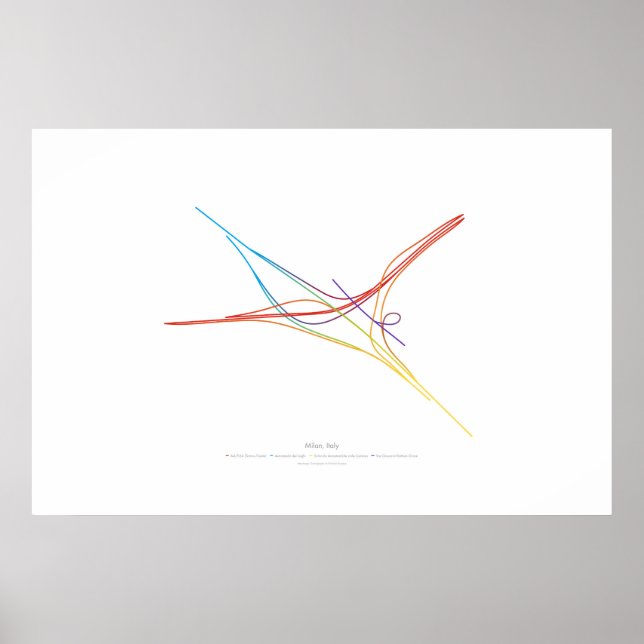Interchange Choreography: Milan, Italy Poster (Front)