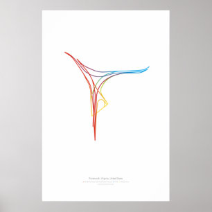 Interchange Choreography: Portsmouth, VA, US Poster