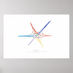 Interchange Choreography: Shanghai, China 1 Poster