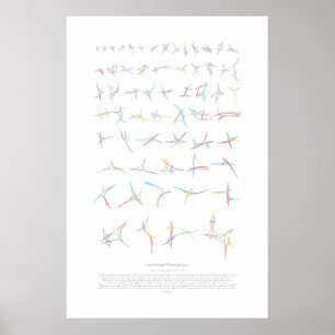 Interchange Choreography v2 Poster