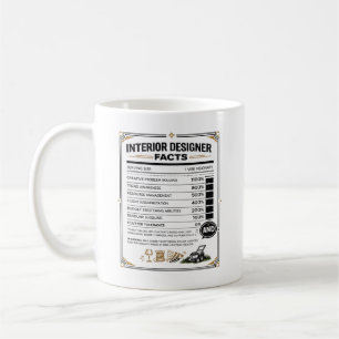 Interior Designer Gift for Design Student Coffee Mug