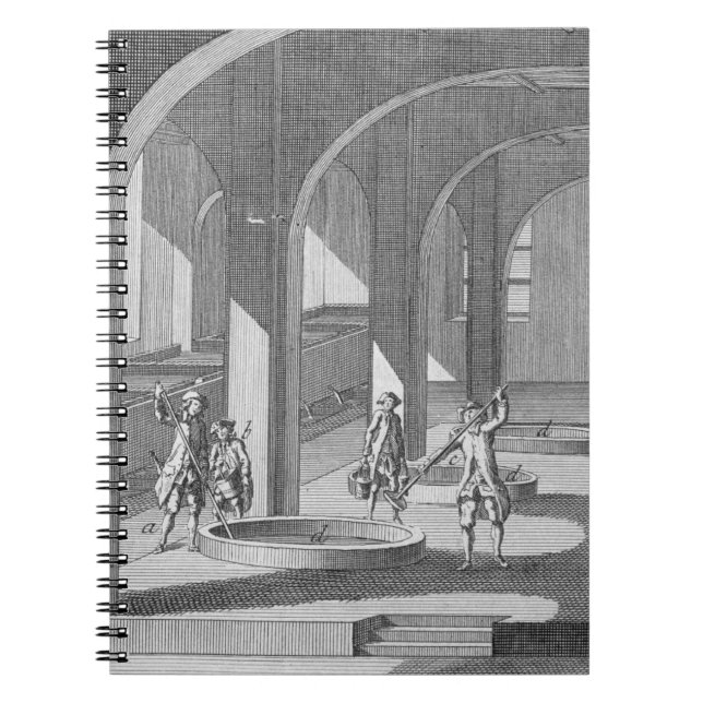 Interior of a Soap Factory, illustration for an en Notebook (Front)