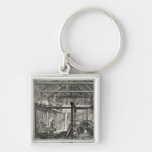 Interior View of John Bunyan's Meeting House in Zo Key Ring